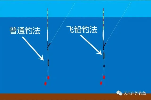 野外钓鲫鱼技巧_夏钓鲫鱼技巧野钓_野外钓鲫鱼视频大全