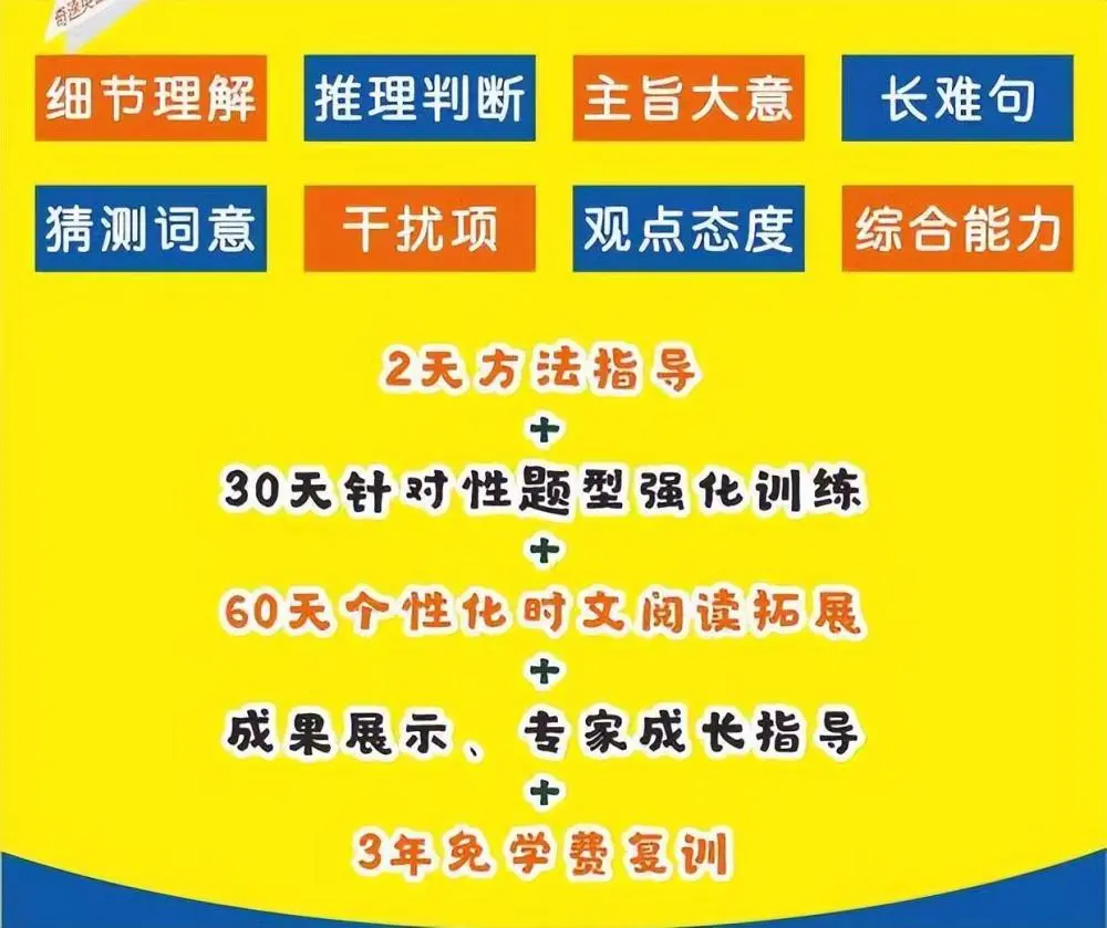 巅峰训练听力怎么下载_训练语言沟通技巧与聆听技巧_听力技巧训练